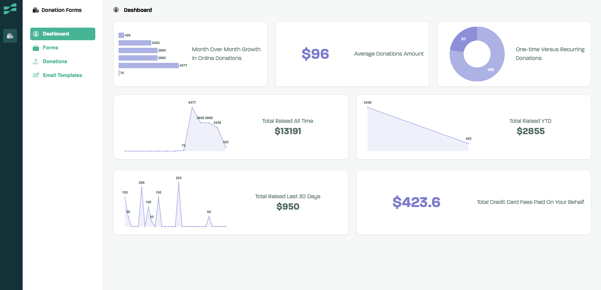 screenshot of Glass Register